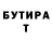 Бутират вода Wrest Ling